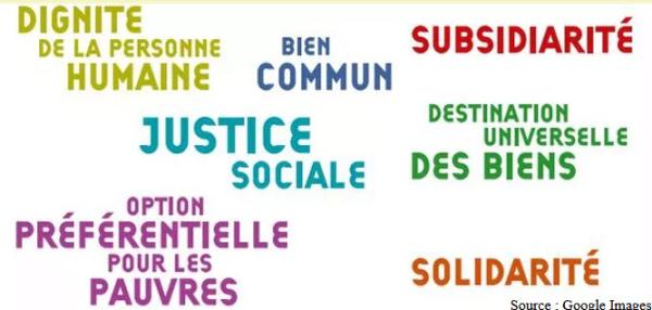 « Học Thuyết Xã Hội Của Giáo Hội Cho Chúng Ta Thấy Rằng Áp Dụng Tin Mừng, Trước Hết Đó Là Một Nghệ Thuật Sống »